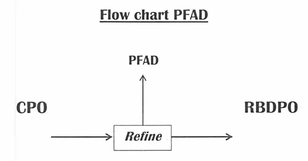 (Nguồn: In-đô-nê-xi-a)