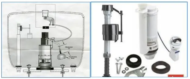 BỘ PHẬN CỦA BÌNH XẢ NƯỚC