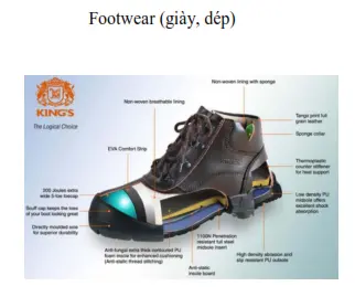 GIÀY DÉP, CÓ MŨI GIÀY ĐƯỢC GẮN BẢO VỆ KHÔNG PHẢI KIM LOẠI