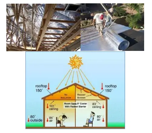 NHÔM LÁ MỎNG CÁCH NHIỆT