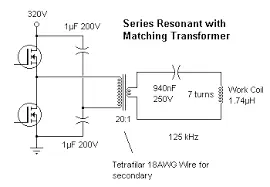 MÁY BIẾN ÁP THÍCH ỨNG