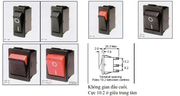 (Nguồn: Phi-líp-pin)